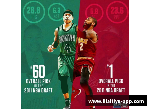 NBA风云再起：探索球场背后的精彩故事